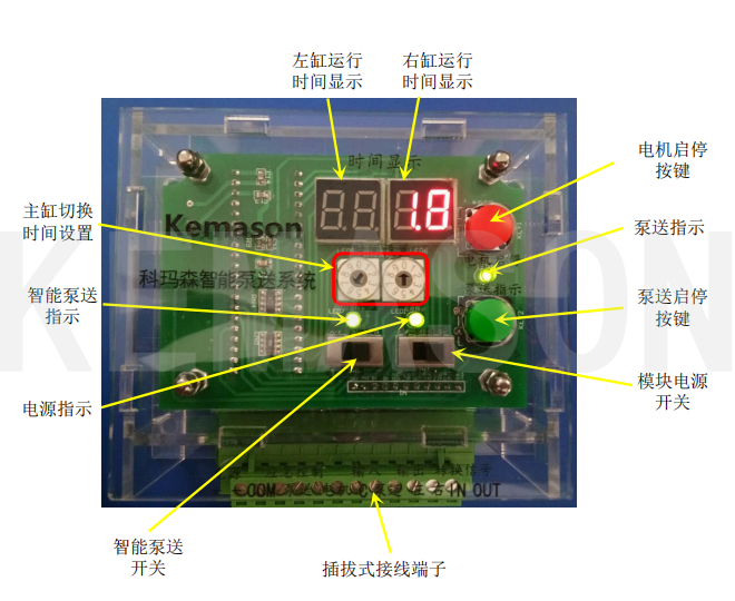 科瑪森智能泵送模塊攻克接近開關(guān)易損難題