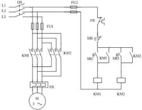 關(guān)于混凝土泵三相電機(jī)正反轉(zhuǎn)控制原理的分享